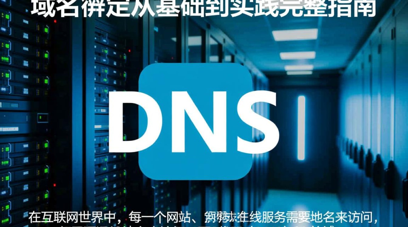 dns域名怎么绑定域名？新手如何正确操作绑定？