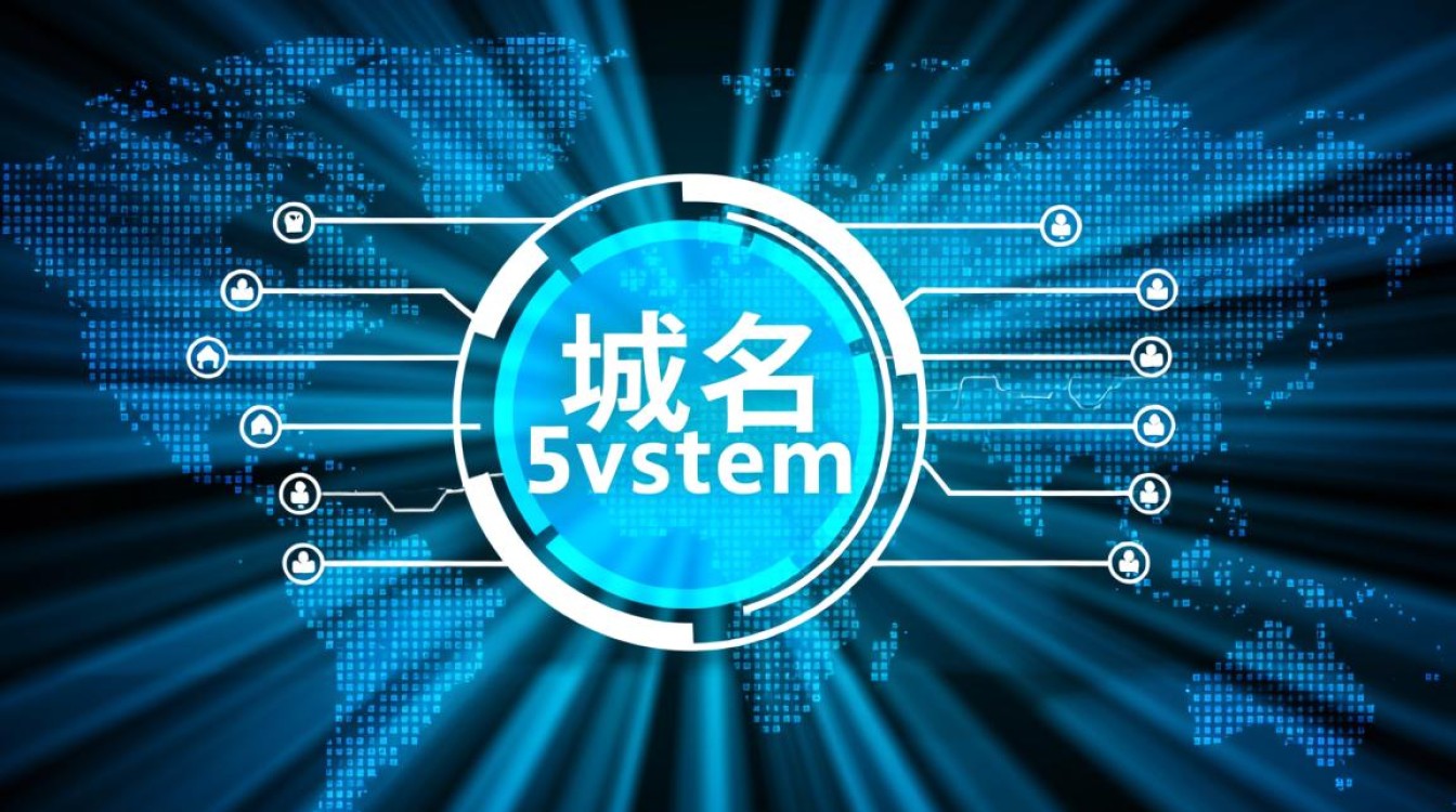 动态域名泛域名怎么设置,能解决哪些问题? 动态域名泛域名怎么设置,能解决哪些问题?