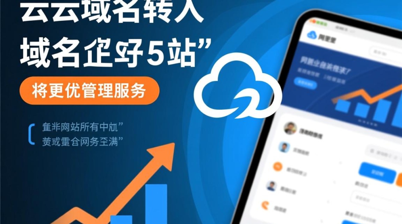 阿里云域名转入流程是怎样的?新手操作指南 阿里云域名转入流程是怎样的?新手操作指南