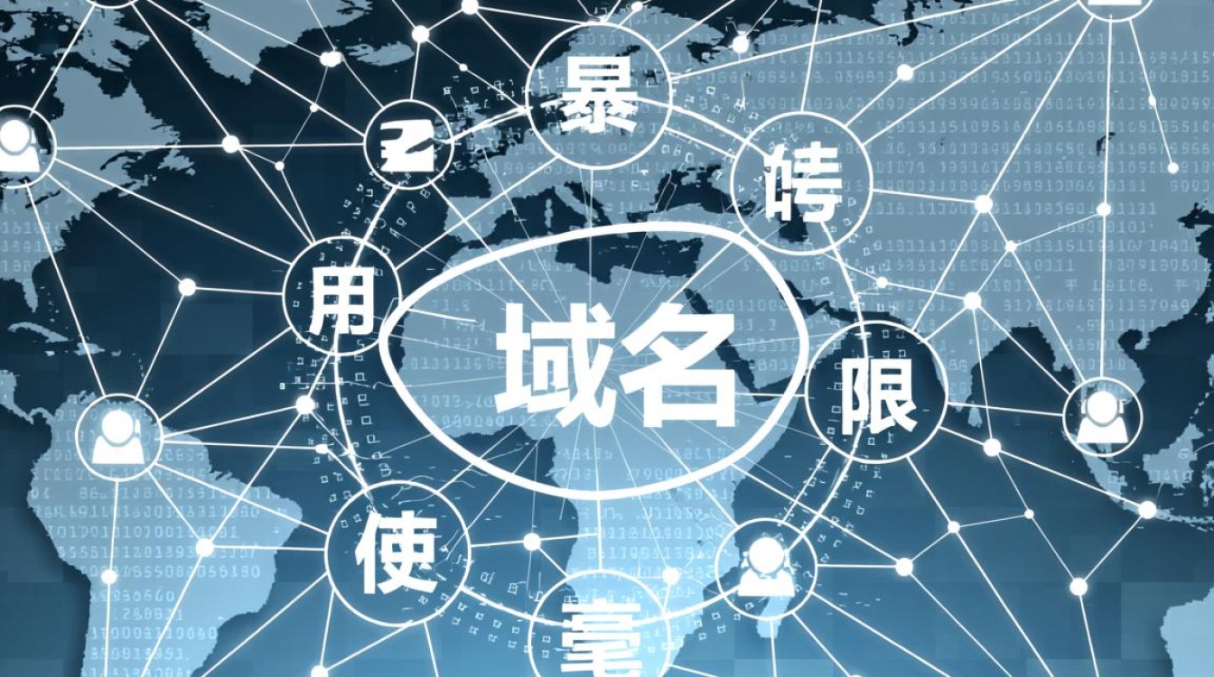 域名停用和禁用到底有啥区别?影响大吗?-好主机测评网