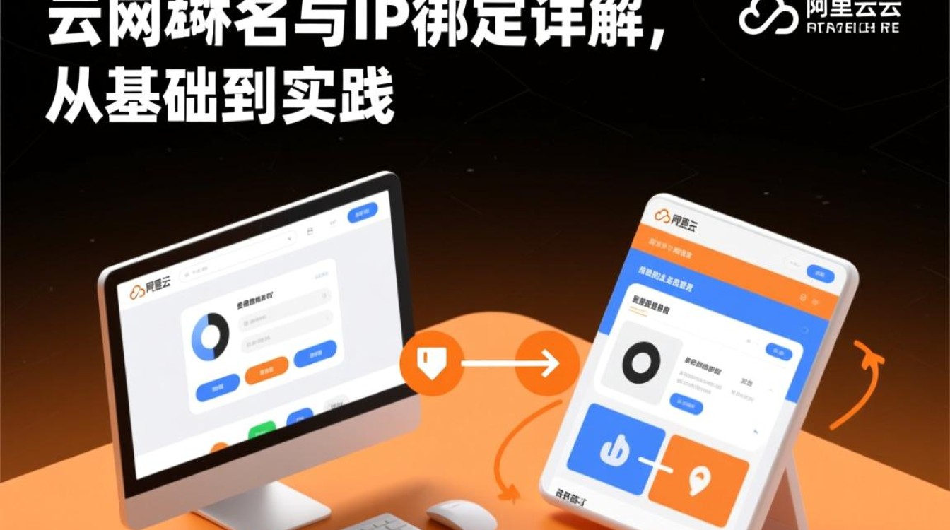 阿里域名ip绑定域名,如何操作及注意事项有哪些?-好主机测评网