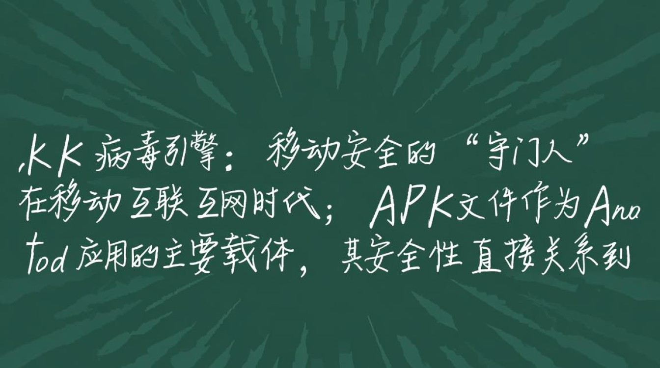 apk病毒引擎云服务器如何高效检测与隔离恶意文件？