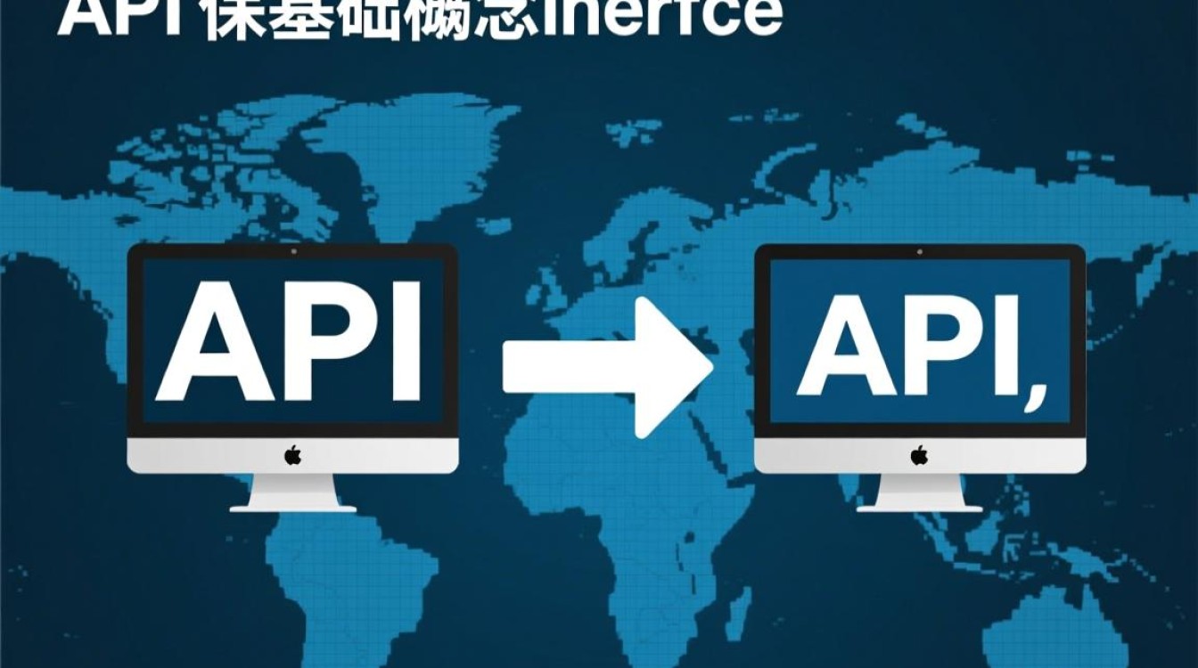api调用案例视频,零基础如何快速上手实战? api调用案例视频,零基础如何快速上手实战?
