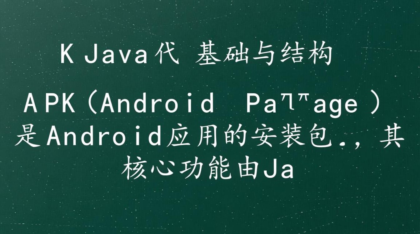 apk里的Java代码如何查看与修改? apk里的Java代码如何查看与修改?