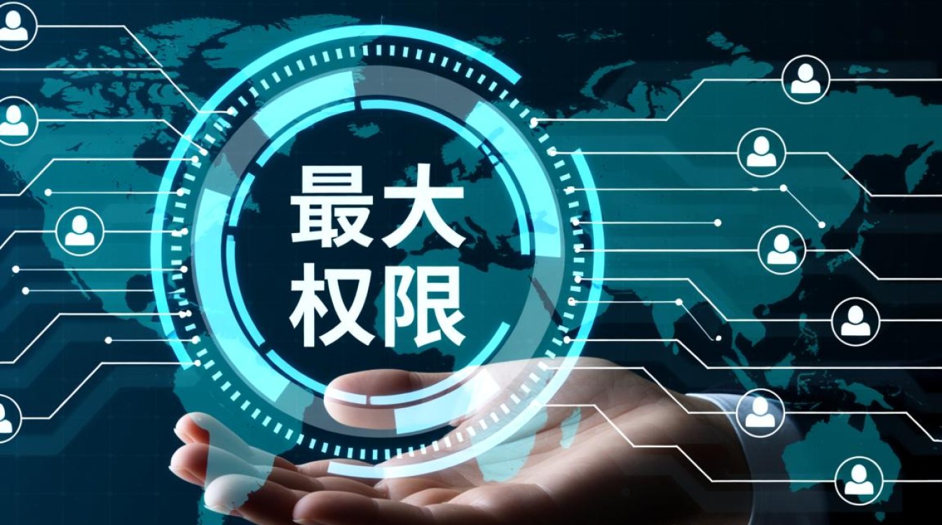 Linux下如何正确设置最大权限?755与777该选哪个?-好主机测评网