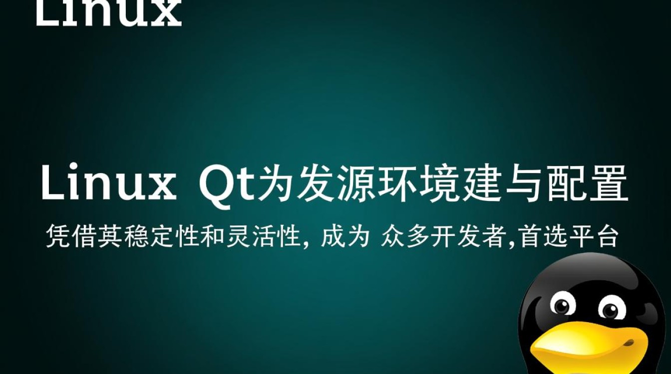 Linux Qt开发环境怎么搭建?新手入门指南有哪些步骤?-好主机测评网