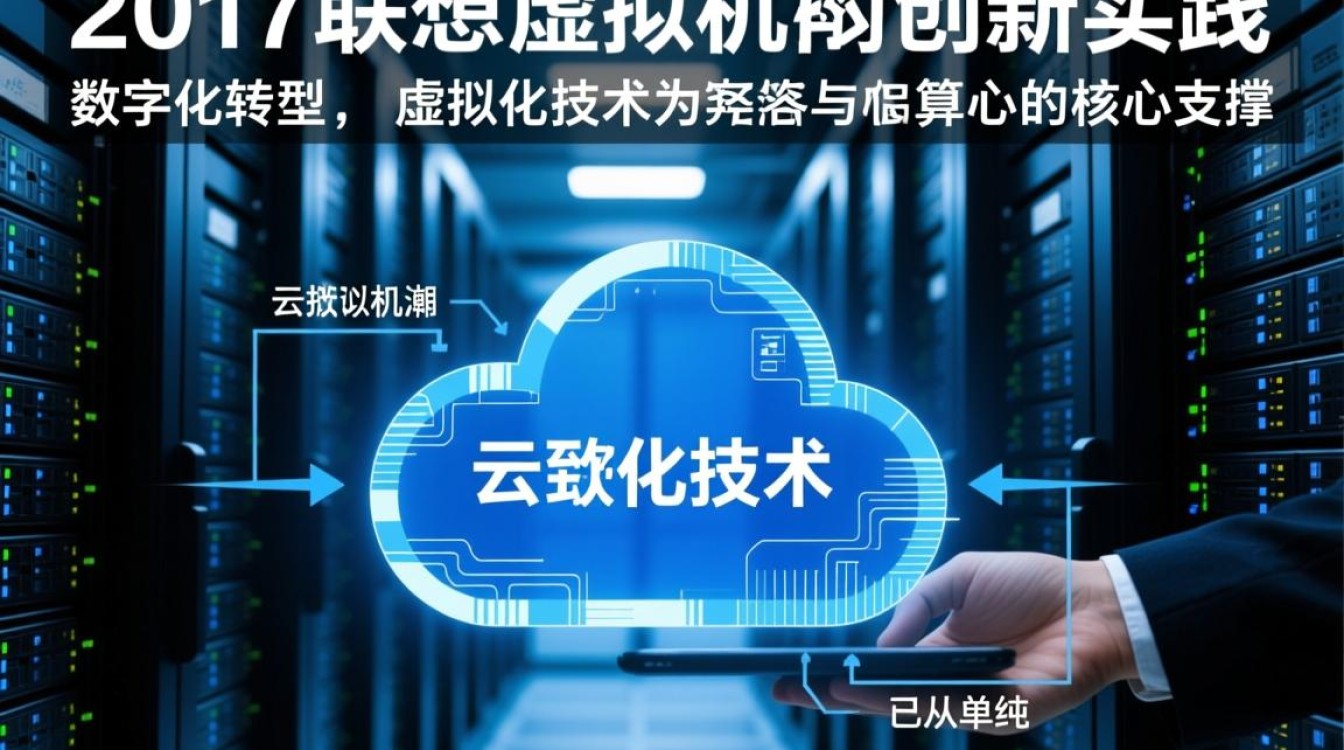 2017联想虚拟机怎么用?新手安装配置步骤详解 2017联想虚拟机怎么用?新手安装配置步骤详解