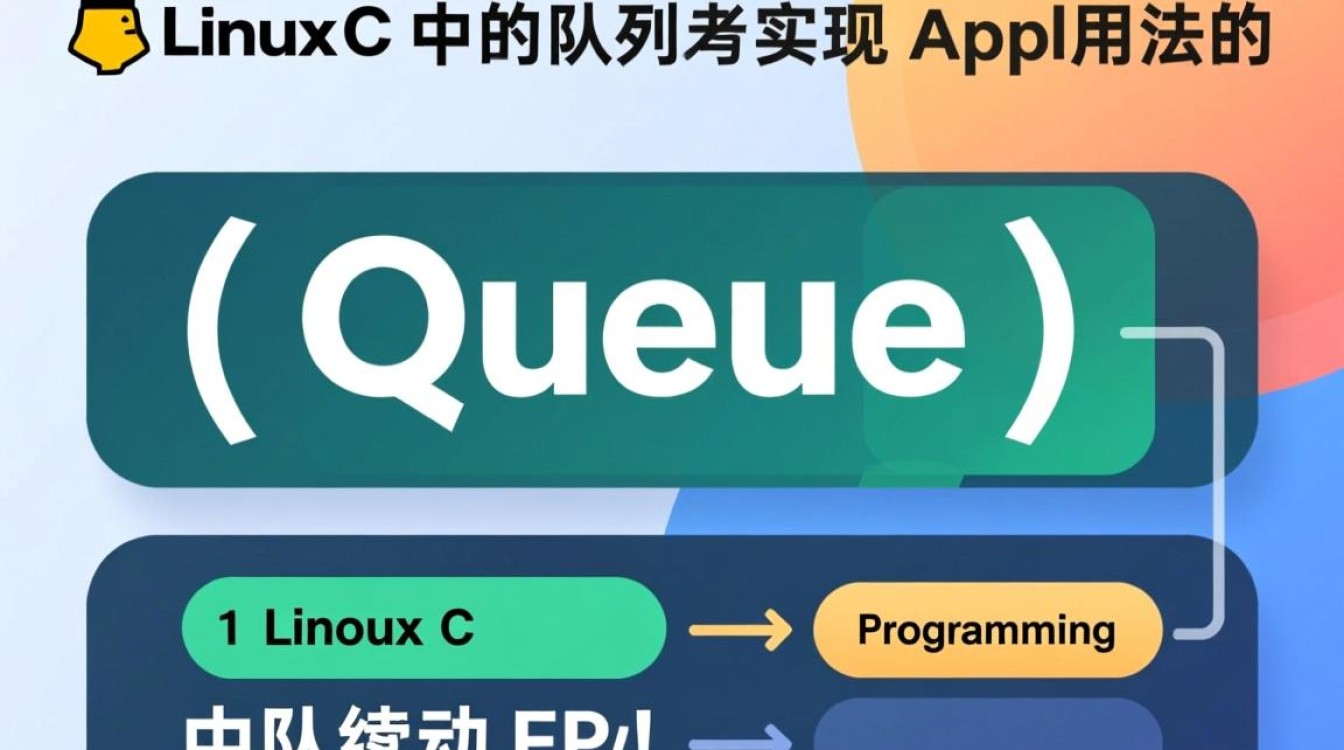 Linux C的queue如何实现循环队列? Linux C的queue如何实现循环队列?