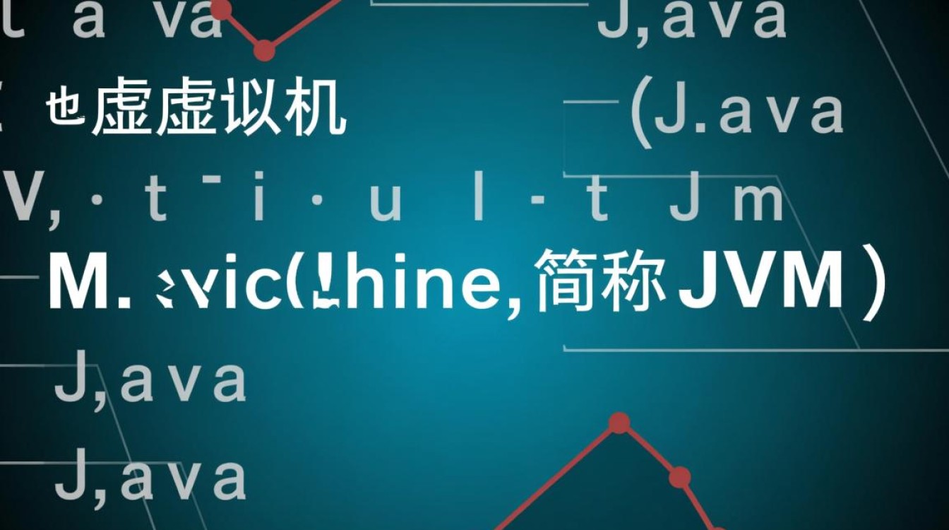 Java虚拟机书籍,内存模型与垃圾回收机制详解? Java虚拟机书籍,内存模型与垃圾回收机制详解?
