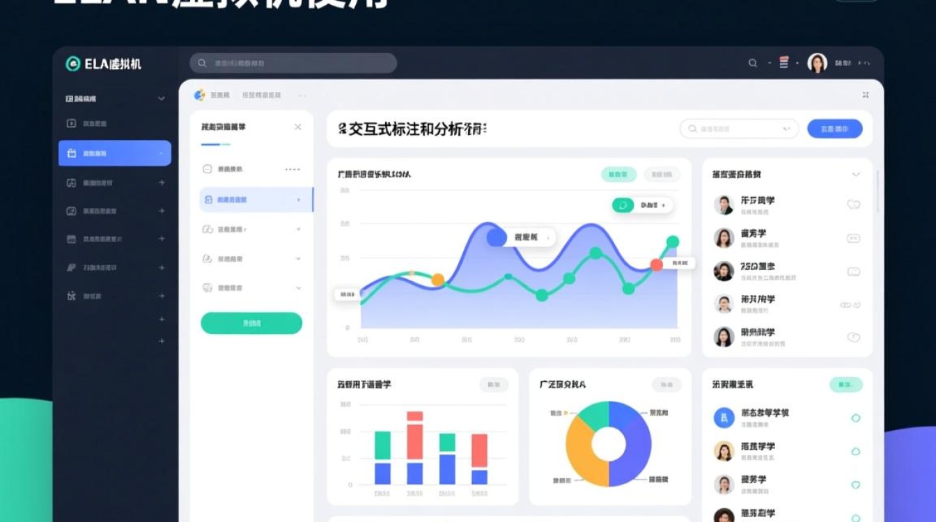 ELAN虚拟机使用教程，新手如何快速上手？