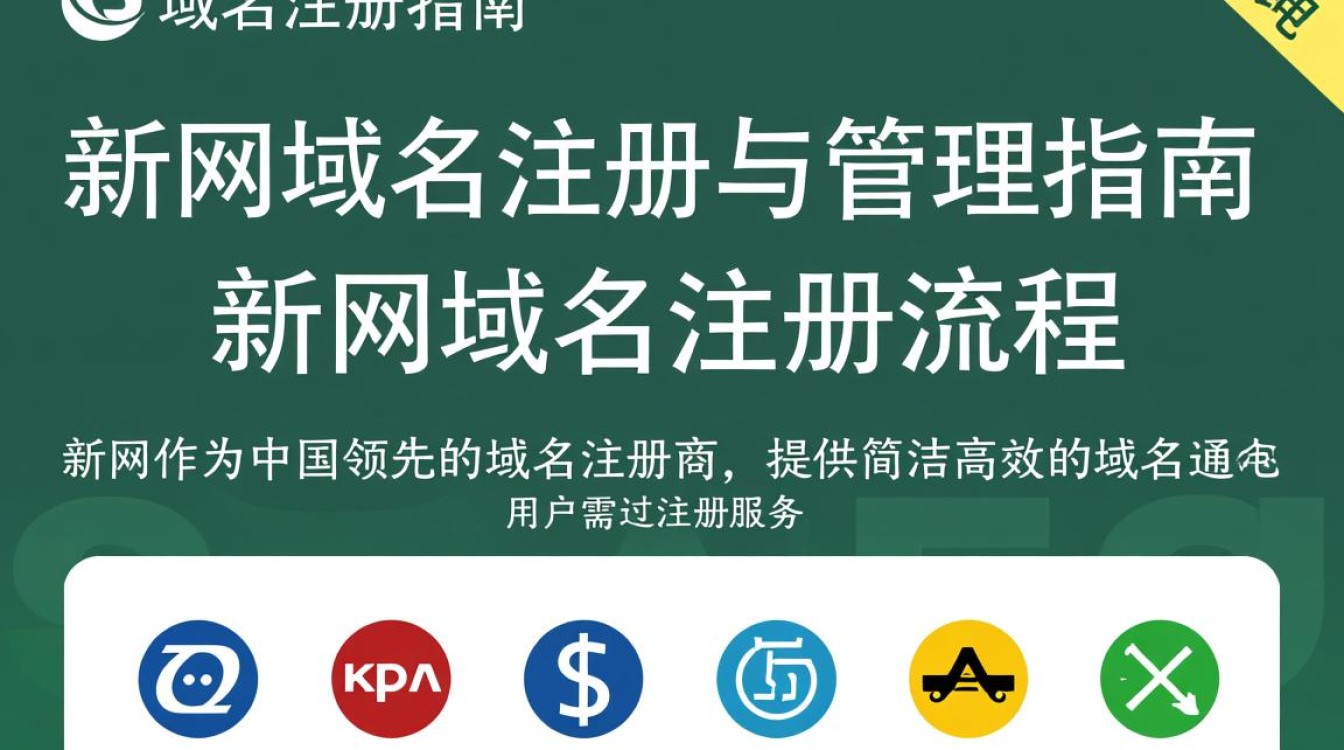 新网域名管理密码忘了怎么办?重置步骤有哪些?-好主机测评网