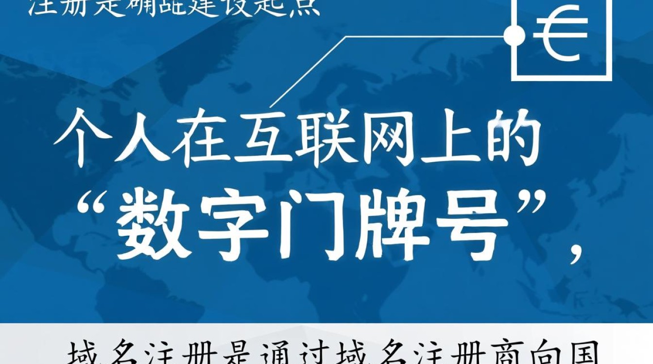 域名注册后必须备案吗?备案流程复杂吗? 域名注册后必须备案吗?备案流程复杂吗?