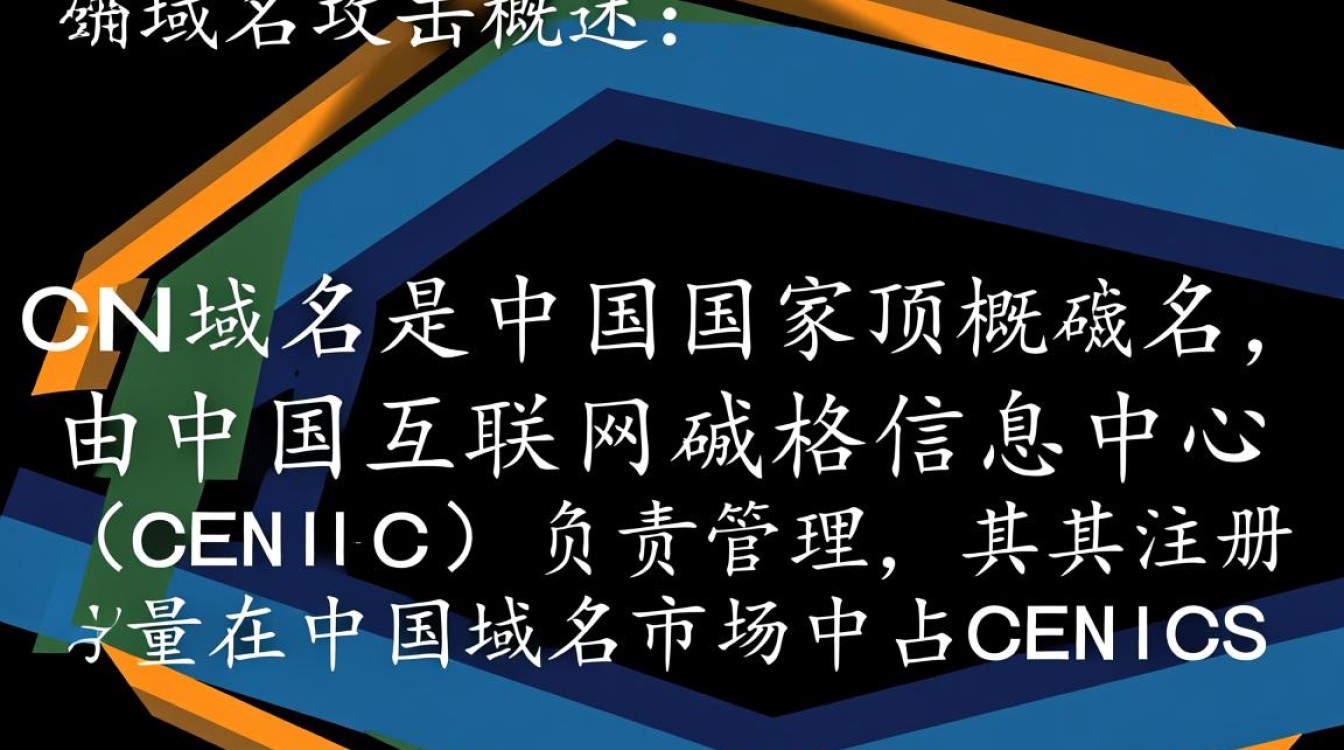 cn域名攻击cn域名,为何频发?如何防范?-好主机测评网