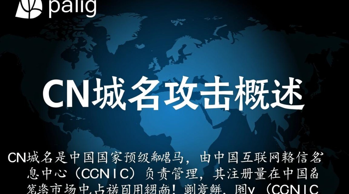 cn域名攻击cn域名,为何频发?如何防范? cn域名攻击cn域名,为何频发?如何防范?