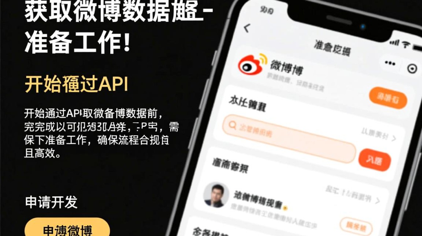 如何用API合法获取微博数据?教程步骤详解来了! 如何用API合法获取微博数据?教程步骤详解来了!