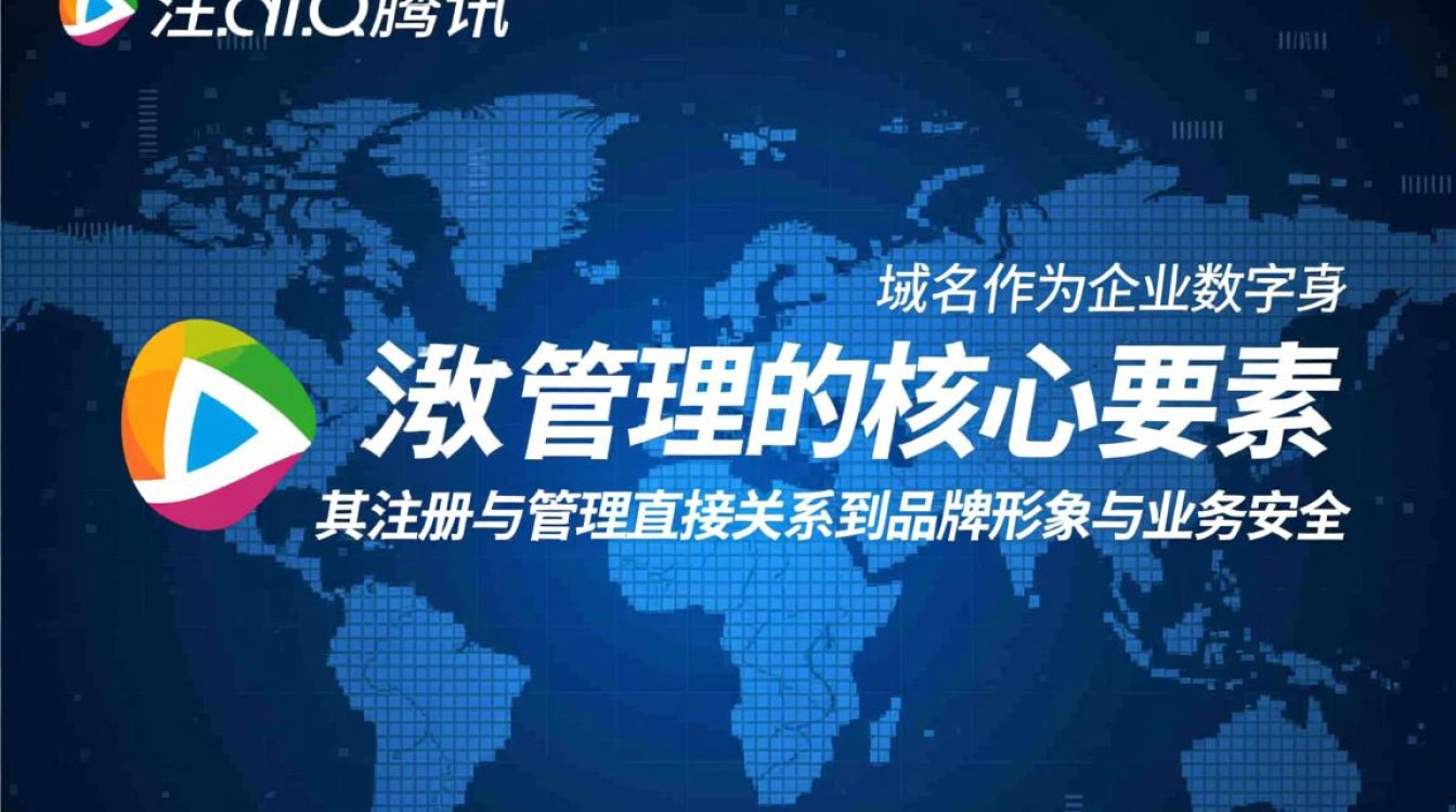 腾讯阿里云域名怎么选?新手注册该注意哪些坑?-好主机测评网