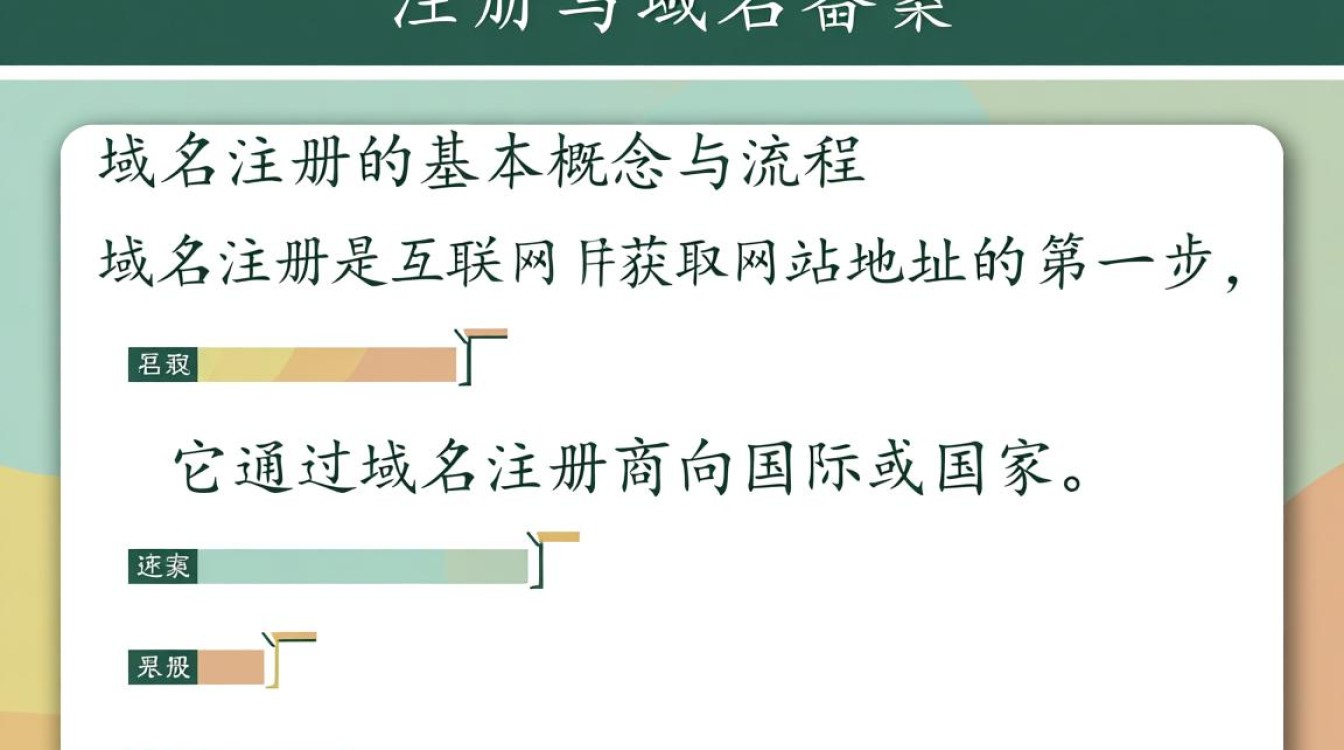 域名注册后多久必须备案?不备案有什么影响? 域名注册后多久必须备案?不备案有什么影响?
