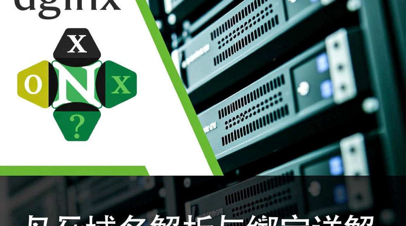 nginx域名解析绑定后网站仍无法访问怎么办? nginx域名解析绑定后网站仍无法访问怎么办?