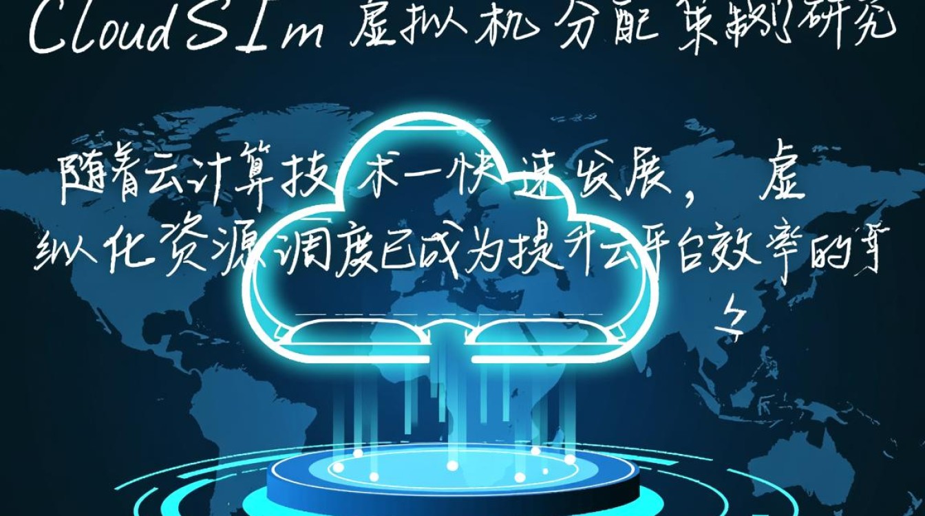 cloudsim虚拟机分配如何优化资源利用率与任务执行效率? cloudsim虚拟机分配如何优化资源利用率与任务执行效率?