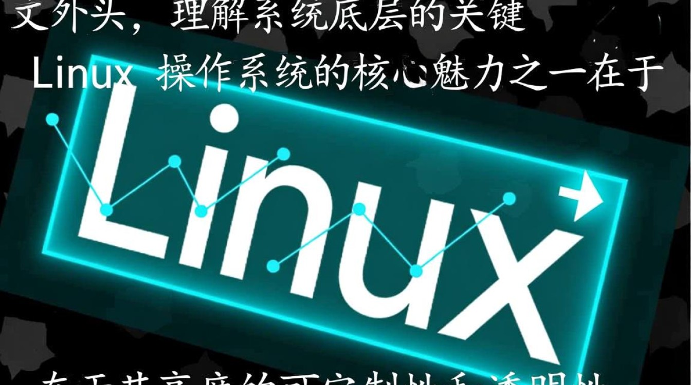 Linux文件头具体指什么,如何查看和识别? Linux文件头具体指什么,如何查看和识别?