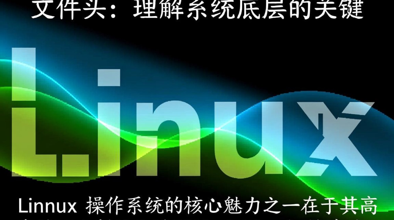 Linux文件头具体指什么,如何查看和识别? Linux文件头具体指什么,如何查看和识别?