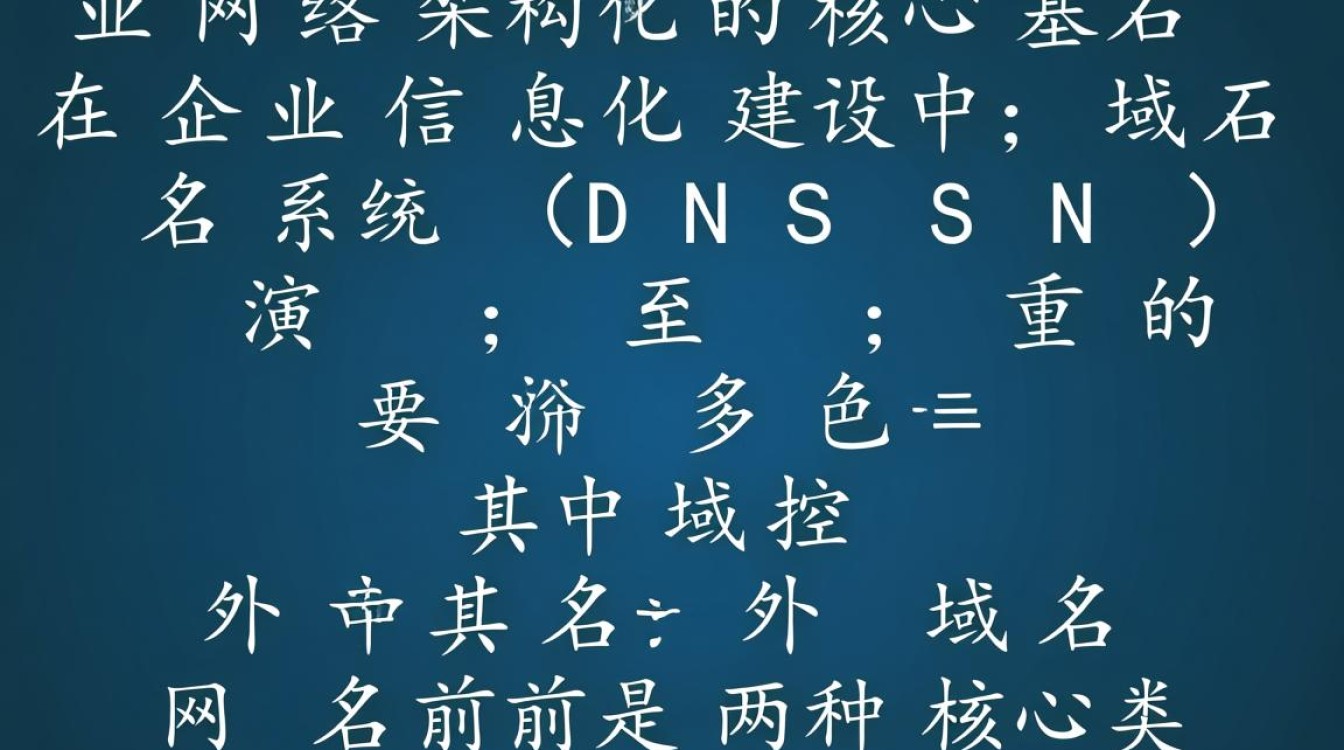 域控域名和外网域名有什么区别和联系?-好主机测评网