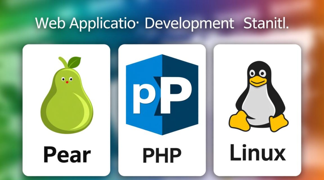 如何在Linux环境下配置Pear与PHP项目开发? 如何在Linux环境下配置Pear与PHP项目开发?