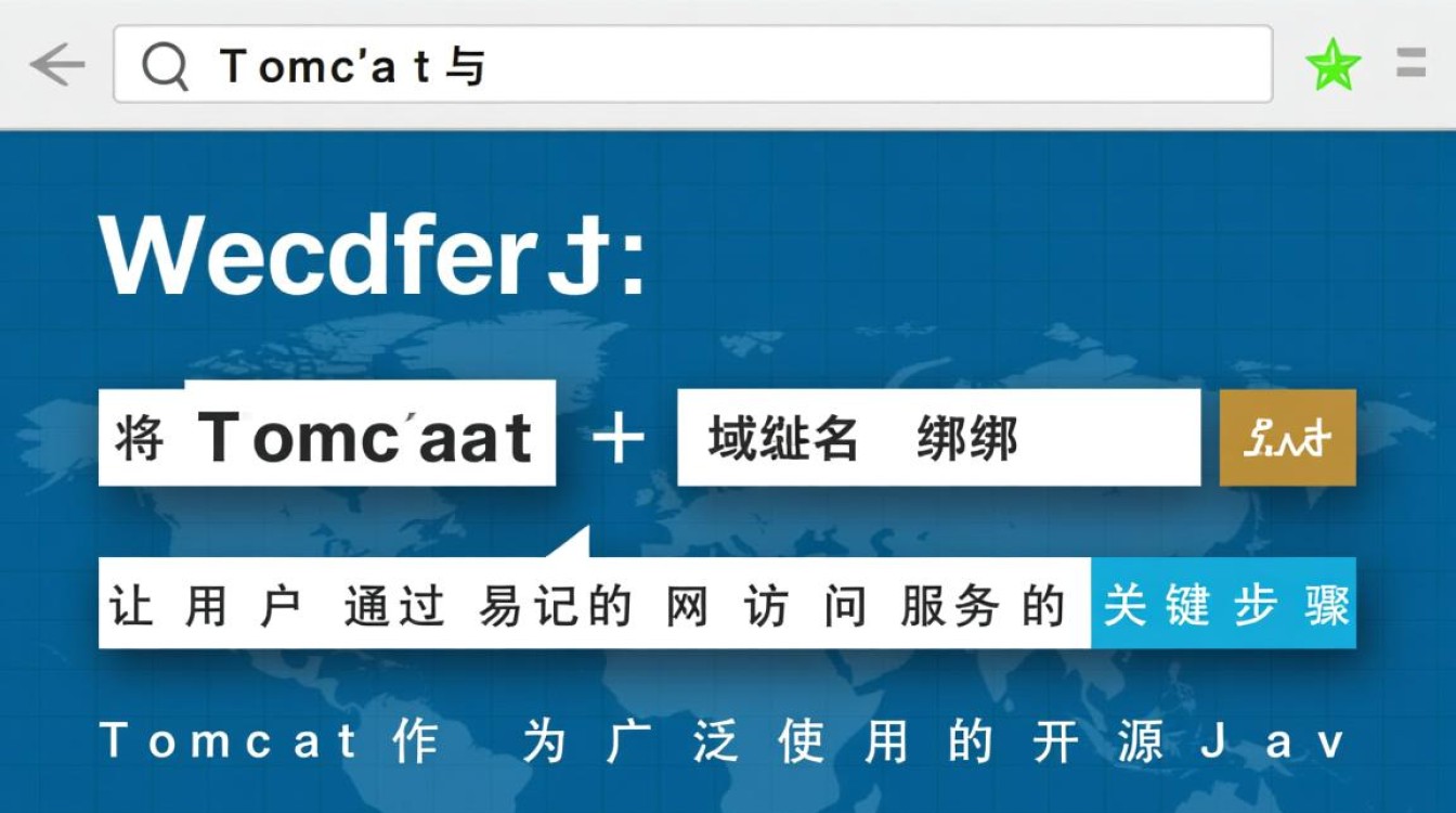 Tomcat如何绑定域名?详细步骤与常见问题解析 Tomcat如何绑定域名?详细步骤与常见问题解析