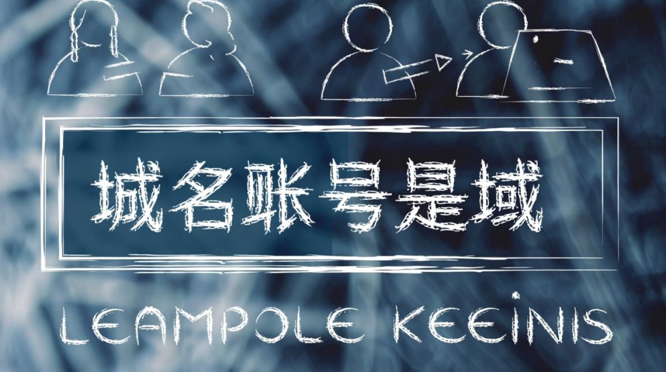 域名账号和域名是一回事吗?两者有什么区别?-好主机测评网