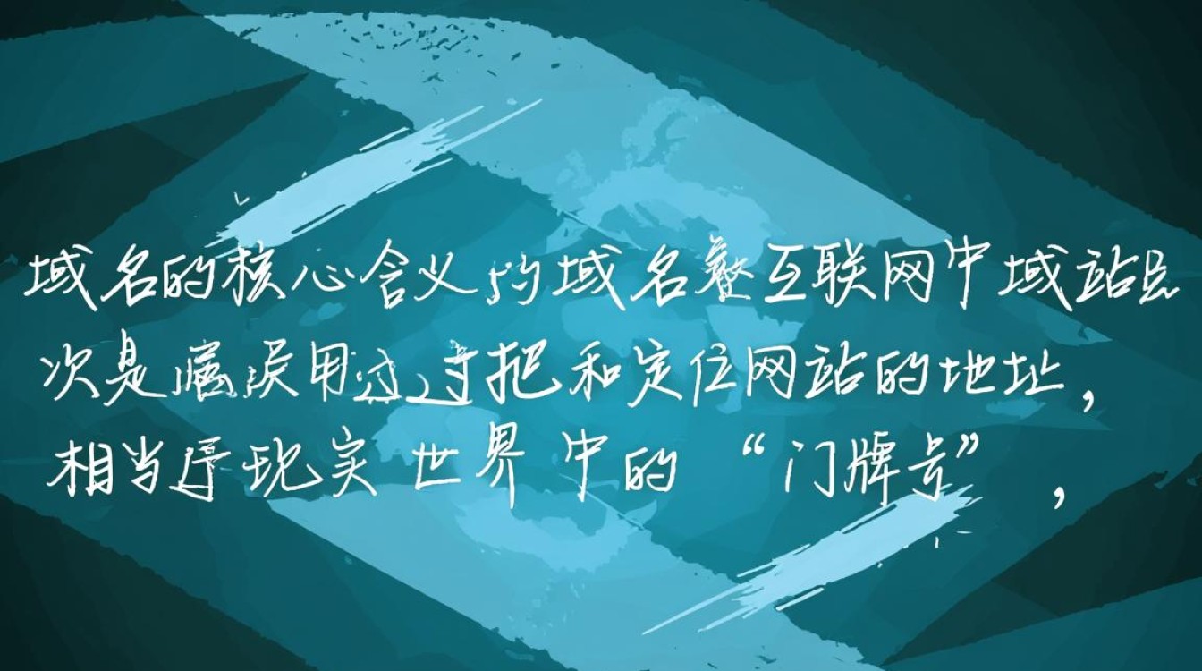 域名含义是什么？相关域名如何选择？