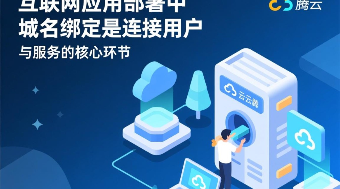 腾讯云域名绑定多个域名如何操作? 腾讯云域名绑定多个域名如何操作?