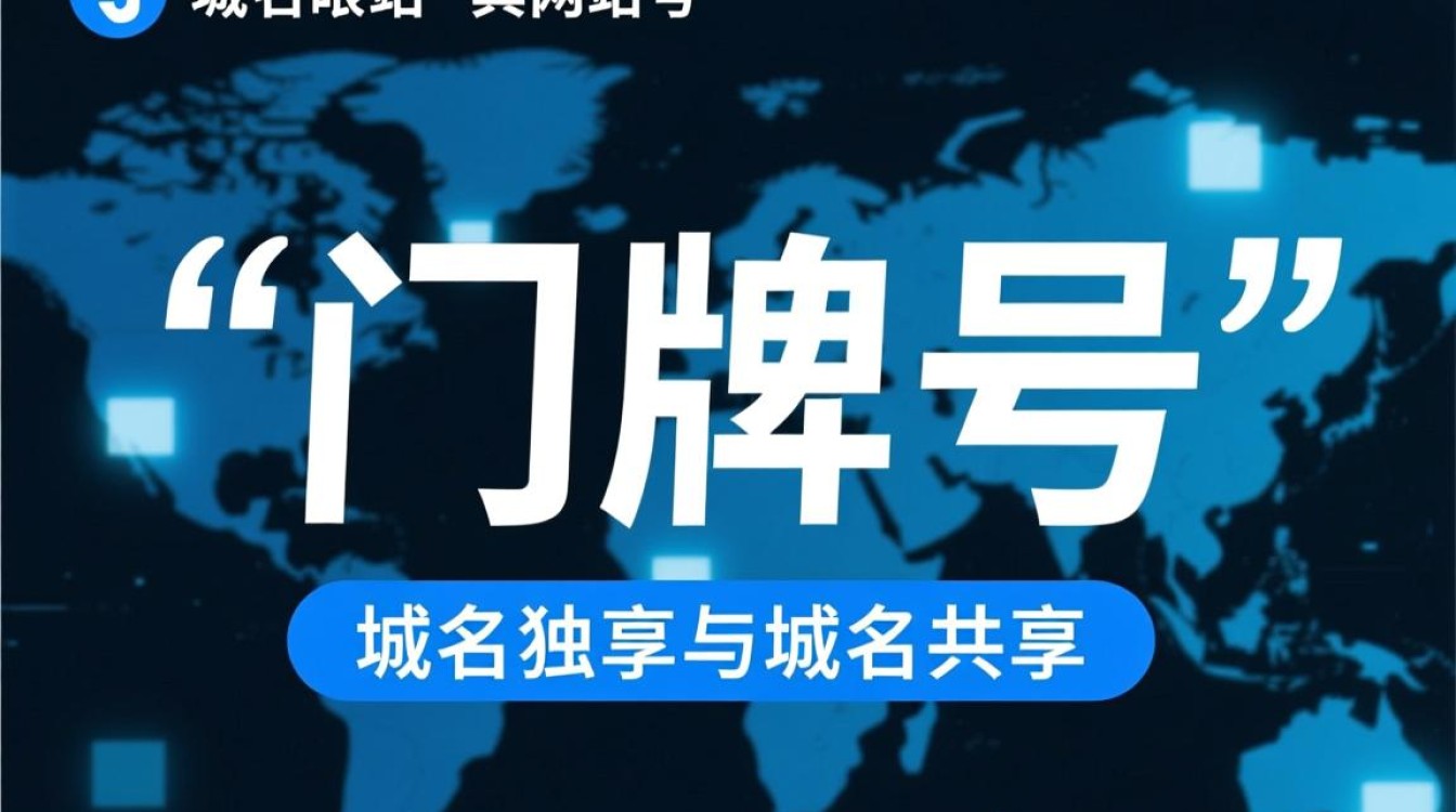 域名独享与共享,哪种更适合我的网站需求?-好主机测评网