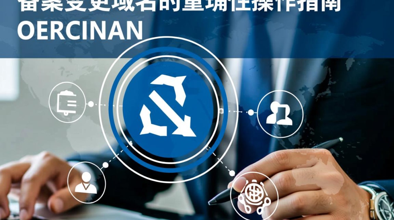 域名备案变更域名,流程和材料要怎么准备?-好主机测评网