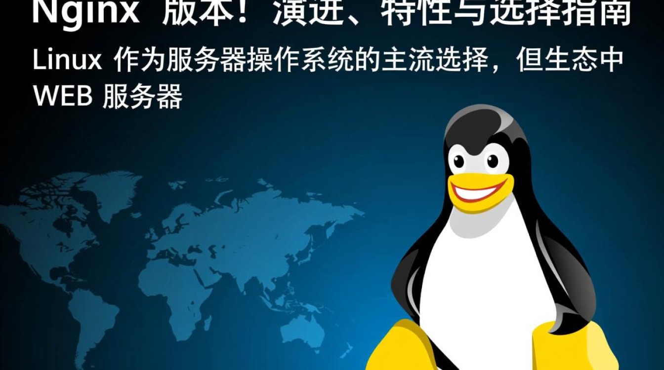 Linux Nginx版本如何查看与升级?-好主机测评网
