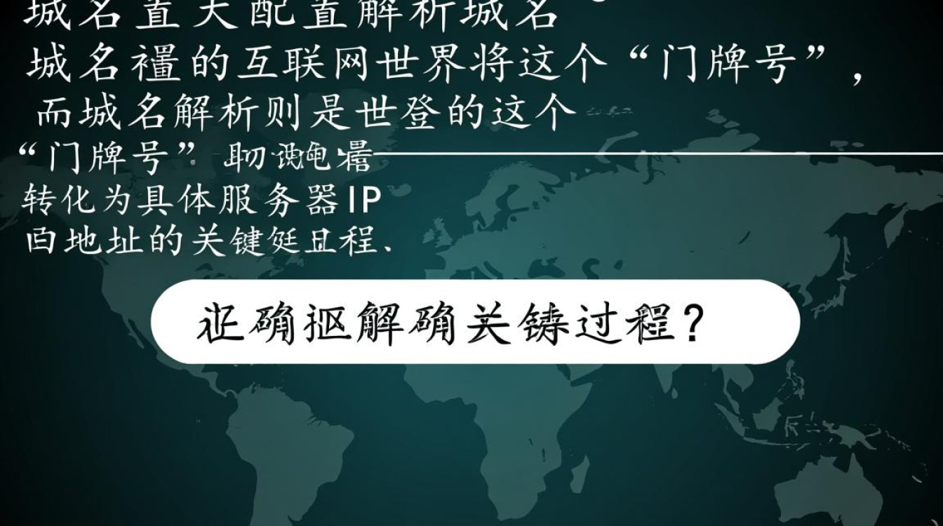 域名配置解析域名时,如何正确设置并避免常见错误? 域名配置解析域名时,如何正确设置并避免常见错误?