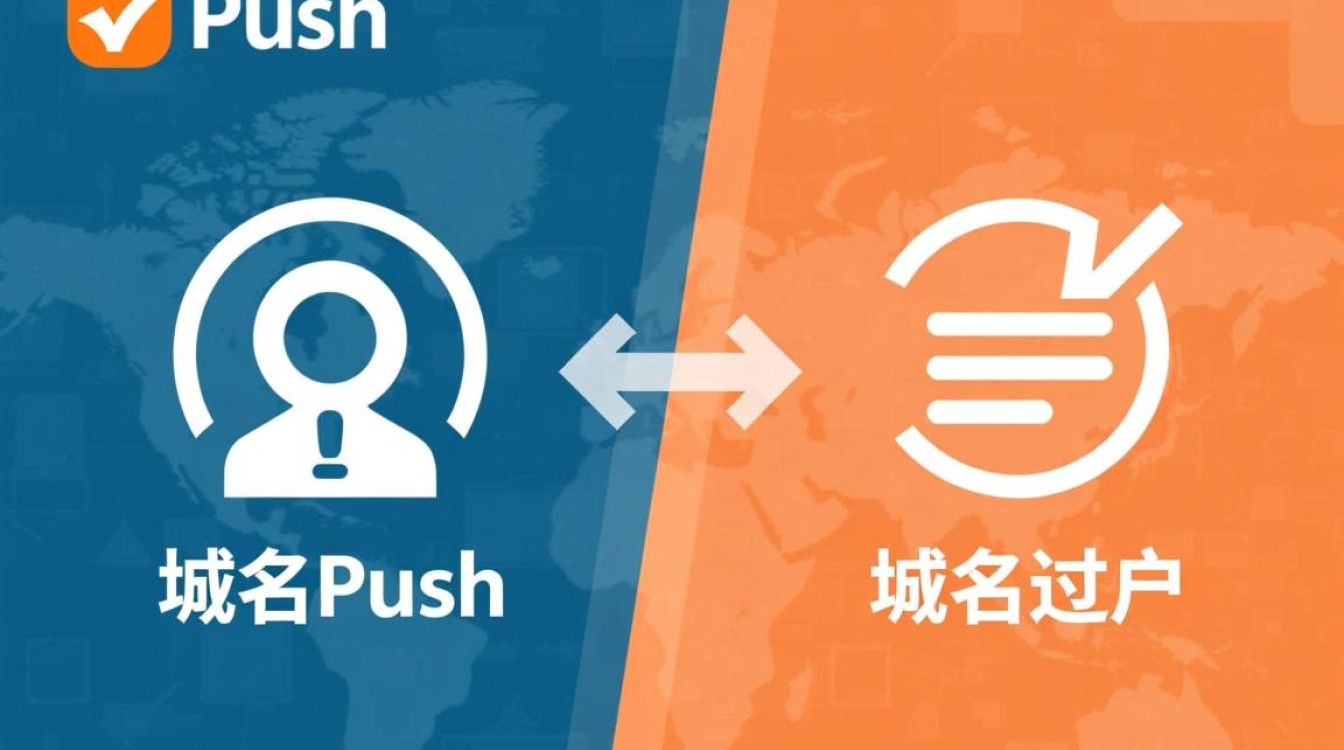 域名push和过户是一回事吗?区别与流程详解 域名push和过户是一回事吗?区别与流程详解