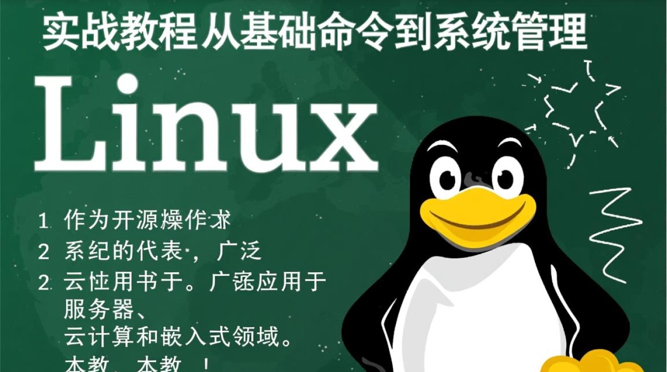 Linux实战教程零基础能学会吗?学完能找到工作吗? Linux实战教程零基础能学会吗?学完能找到工作吗?
