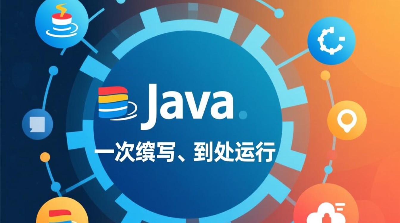 Java虚拟机4.0有哪些核心优化和新增特性? Java虚拟机4.0有哪些核心优化和新增特性?