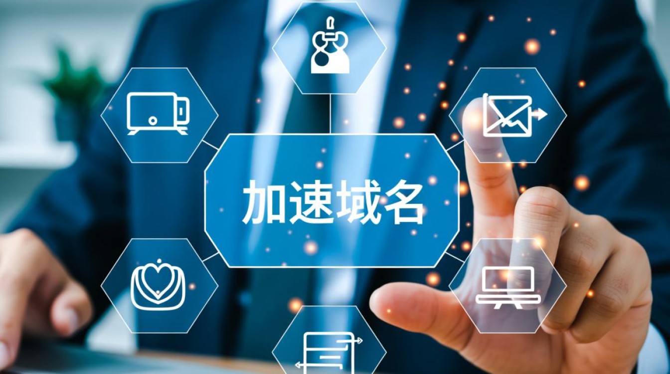 加速域名和源域名,到底有什么区别和联系? 加速域名和源域名,到底有什么区别和联系?