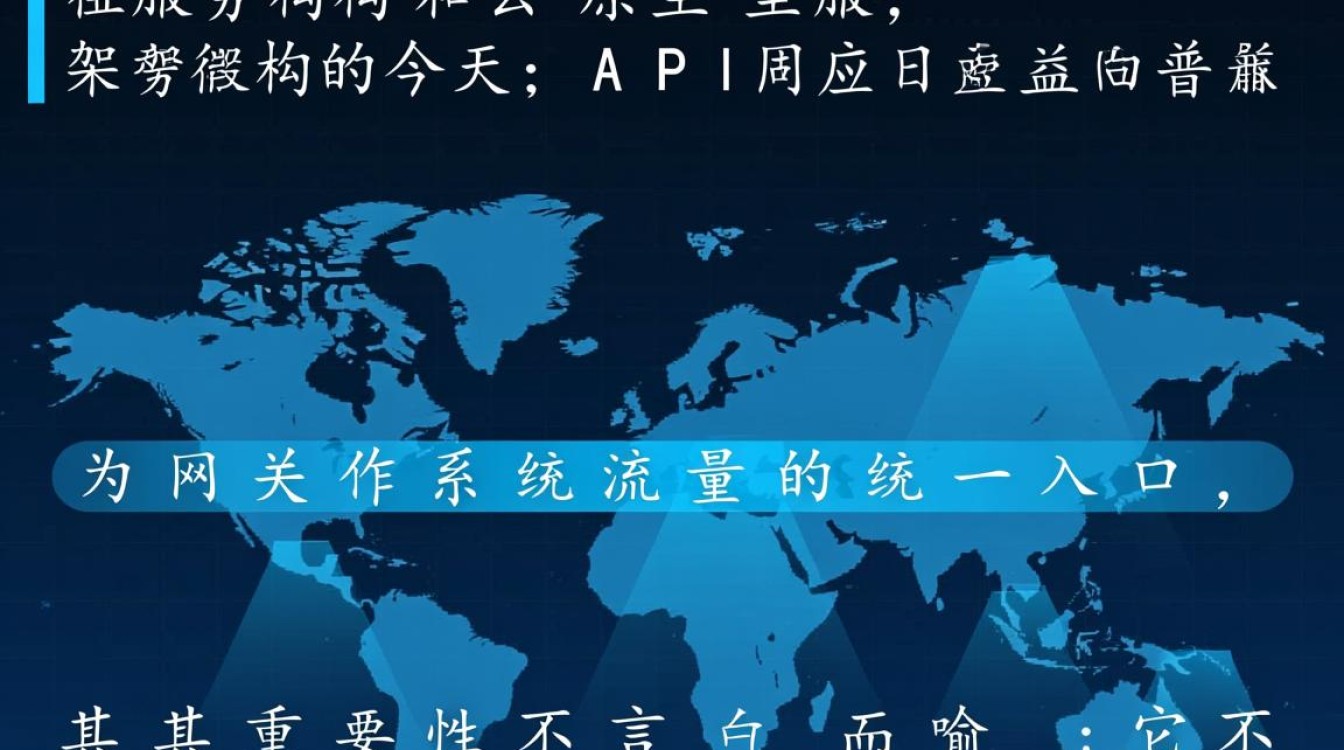 企业级API网关选哪个?安全高可用免费方案怎么选?-好主机测评网