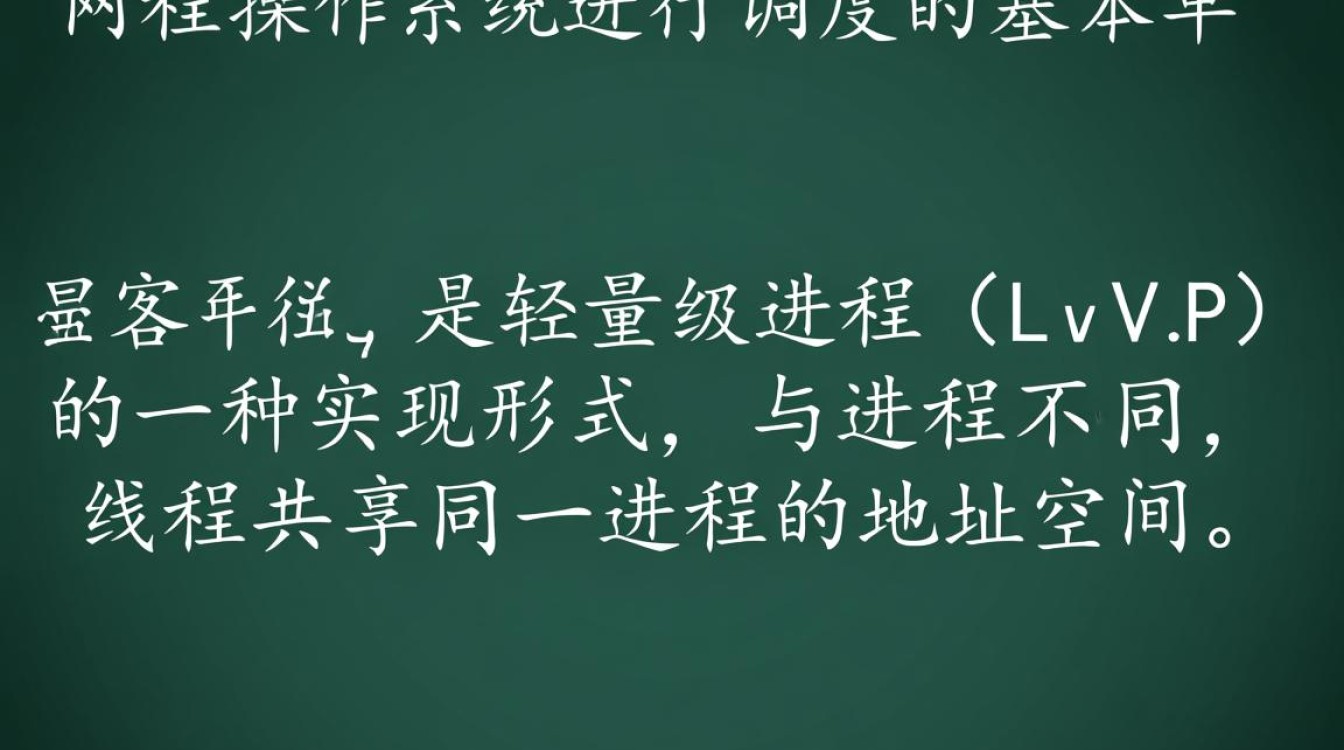 Linux线程创建后,如何避免资源竞争与死锁问题? Linux线程创建后,如何避免资源竞争与死锁问题?