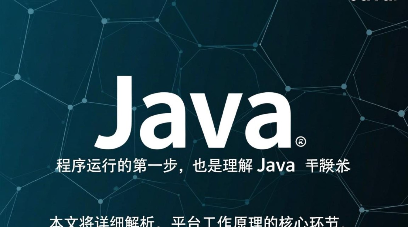Java启动虚拟机时,JVM参数如何优化内存与性能? Java启动虚拟机时,JVM参数如何优化内存与性能?