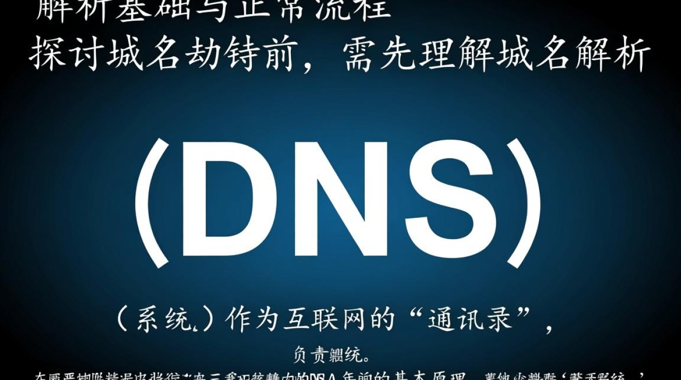 如何防范域名被劫持插入恶意域名? 如何防范域名被劫持插入恶意域名?