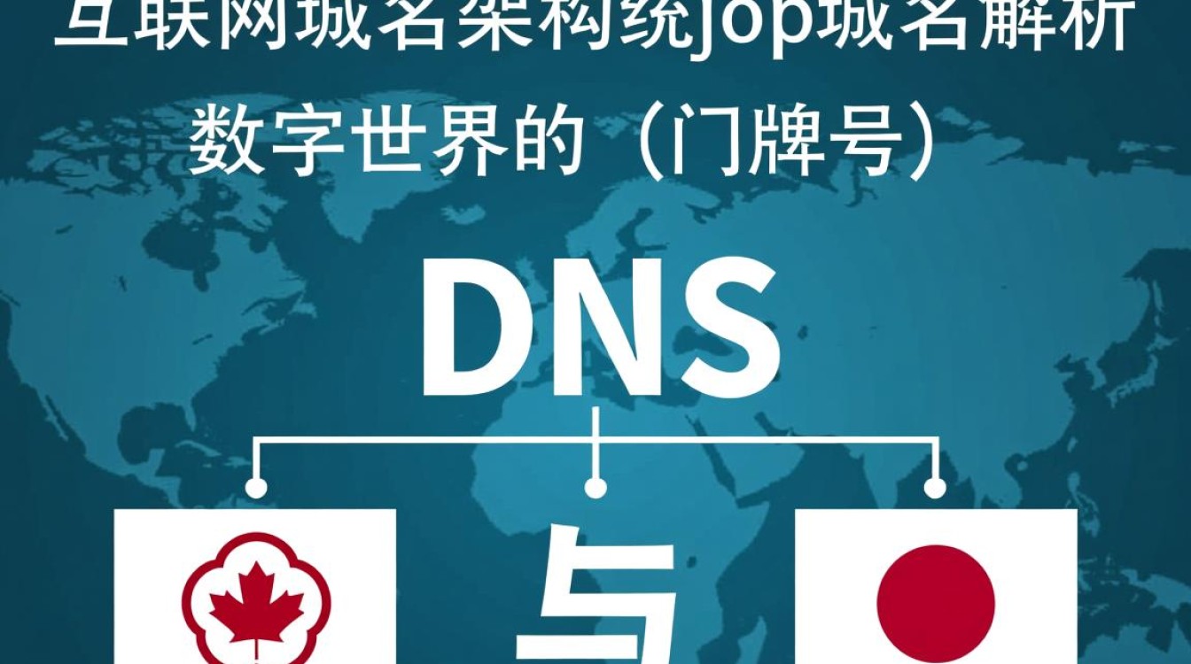 cn域名和.jp域名哪个更适合做外贸?-好主机测评网