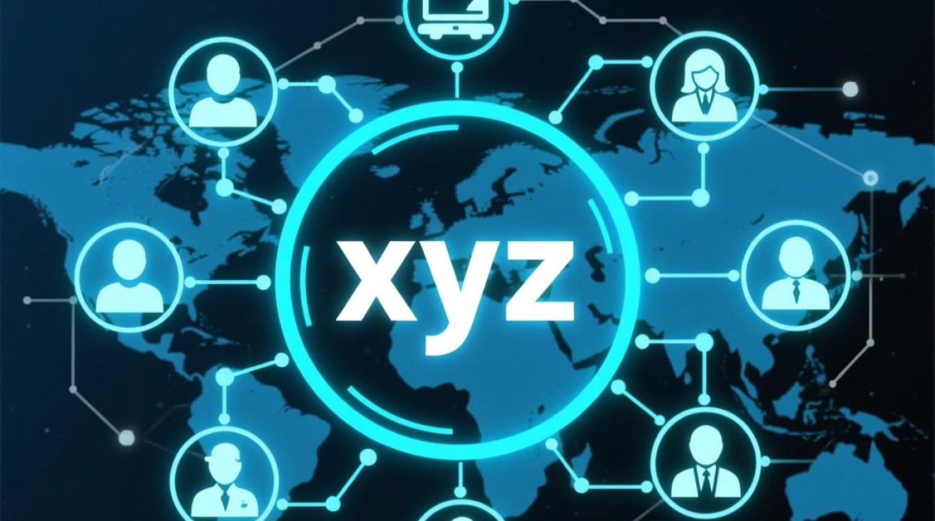 xyz域名类似域名有哪些?xyz域名后缀有哪些类似选择? xyz域名类似域名有哪些?xyz域名后缀有哪些类似选择?