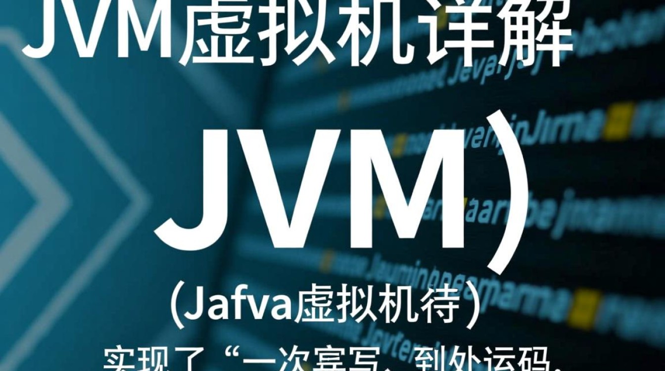 jvm虚拟机详解,底层原理、内存模型与性能优化技巧有哪些? jvm虚拟机详解,底层原理、内存模型与性能优化技巧有哪些?