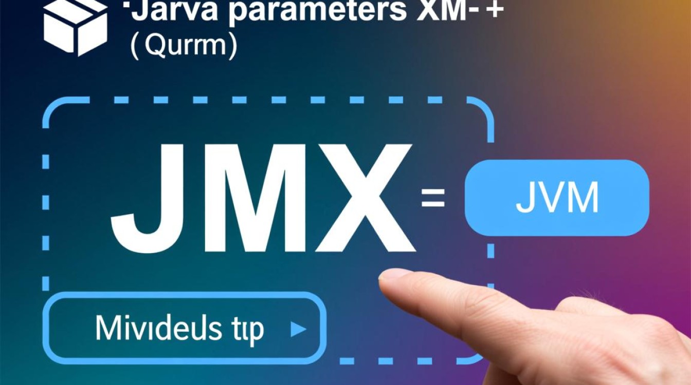 虚拟机参数xmx设置多大合适?内存分配不当会导致什么问题? 虚拟机参数xmx设置多大合适?内存分配不当会导致什么问题?