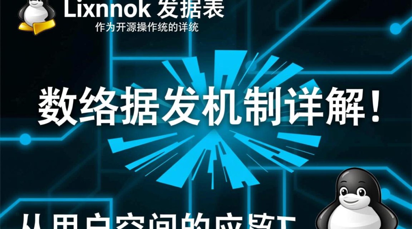 Linux数据收发如何高效实现?关键步骤与常见问题解析-好主机测评网