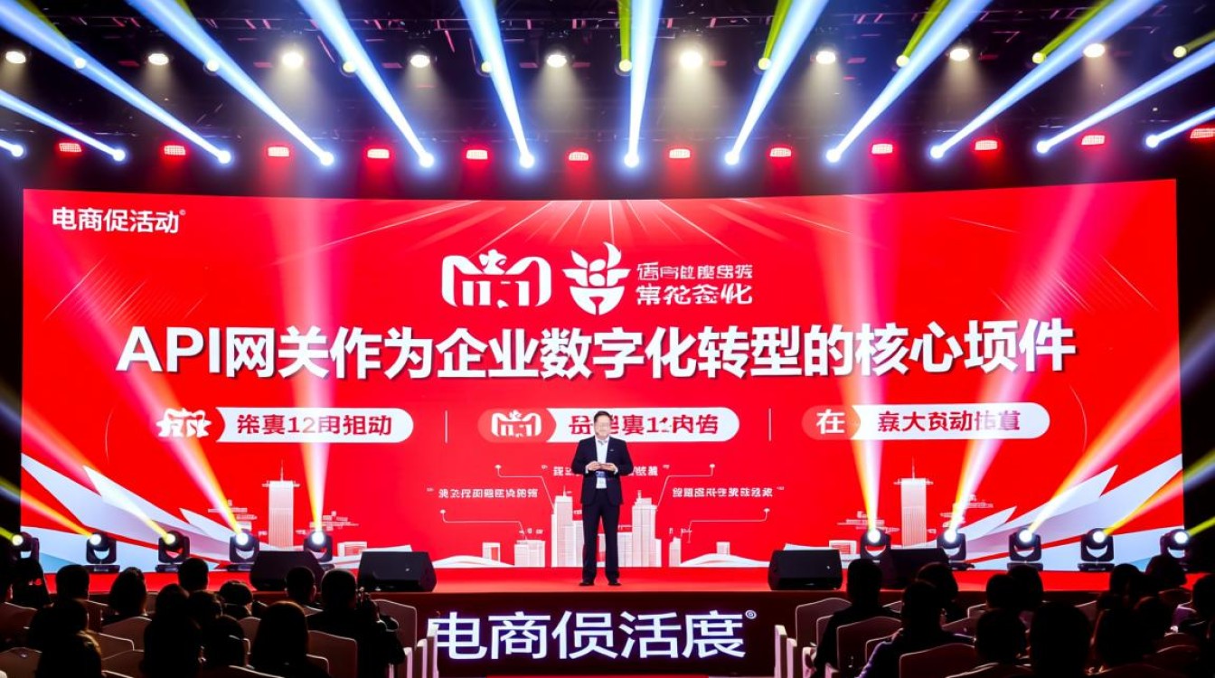 API网关双12促销活动,有哪些优惠和限时福利? API网关双12促销活动,有哪些优惠和限时福利?