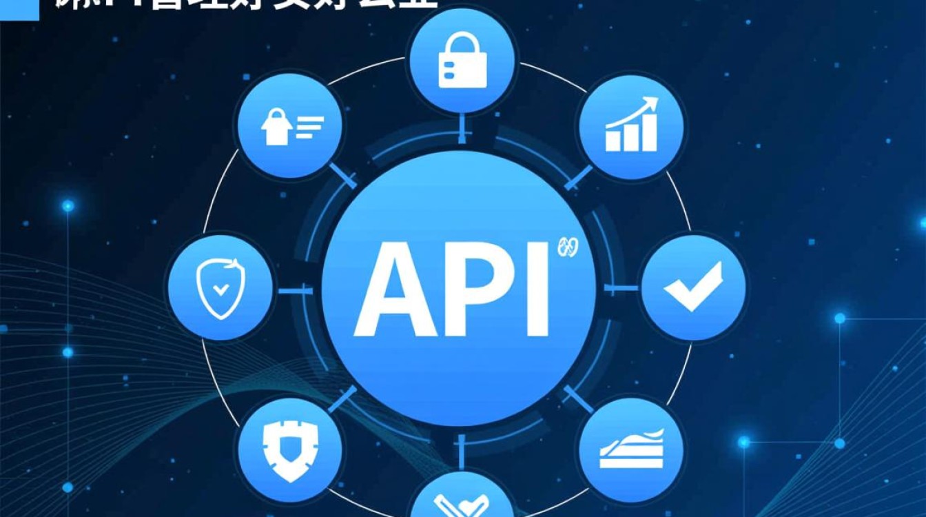 API管理哪家好?新手如何选到性价比高的工具? API管理哪家好?新手如何选到性价比高的工具?